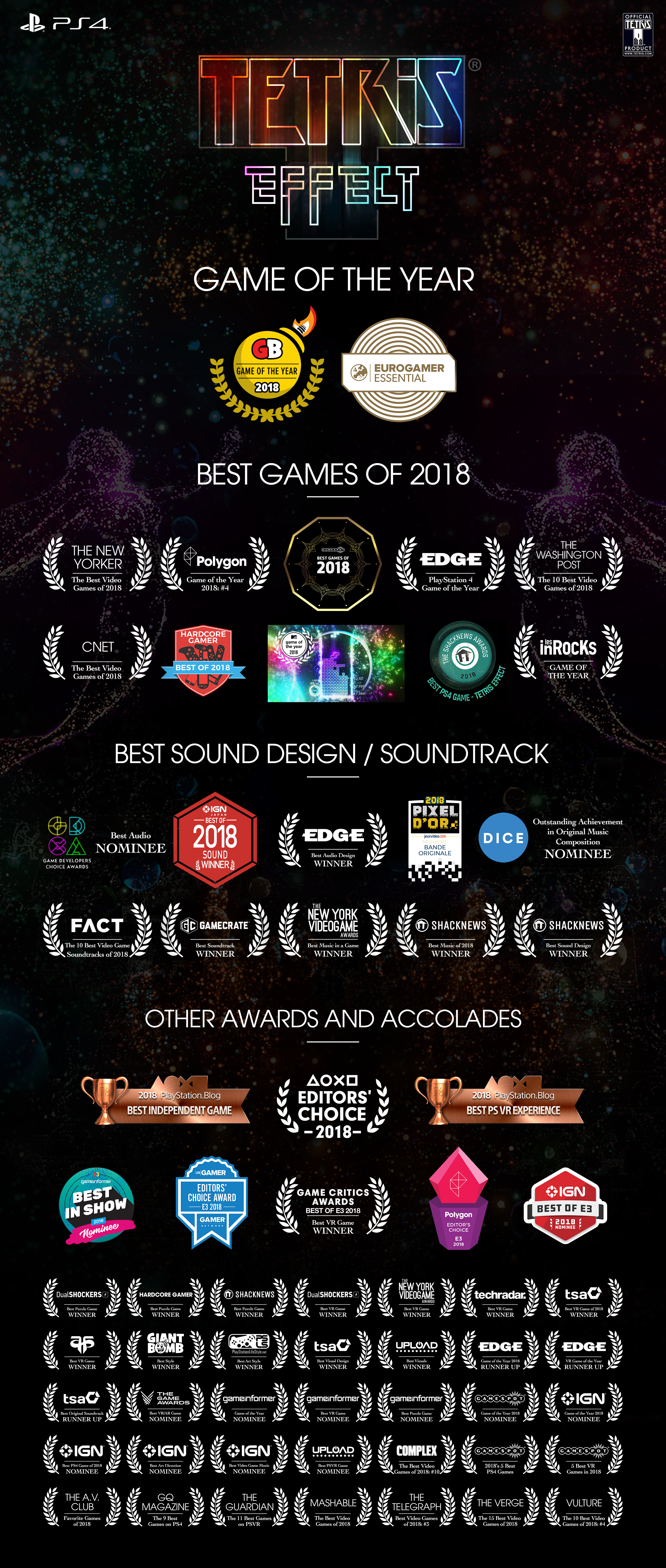 Game of the Year 2018: The Winners – PlayStation.Blog